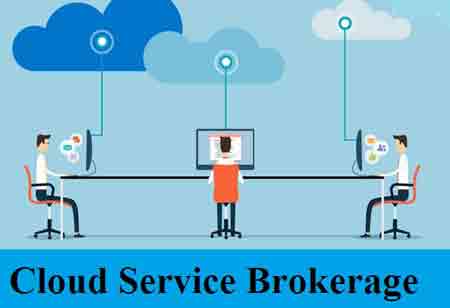 Worried of Cloud Costs? Read These Tips